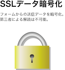SSLデータ暗号化：フォームからの送信データを暗号化。第三者による解読は不可能。│OPOSSUM（オポッサム）